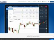 Best Forex Trading Platforms Enter Game