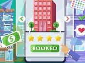 Hotel Booking Features- Must-haves