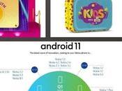 Apple Offers Free Airpods with iPhonne Store, Amazon Offer Same Lesser Price