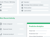 [Foolproof] Tools with Email Marketing eCommerce