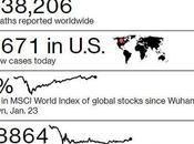 Friday Market Folly Regardless Events