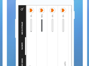 Best Piano Learning Apps Should 2020