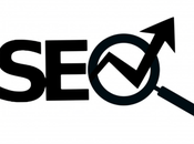 Measure Performance Organic Growth?