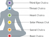 Chakras Transform You? Self Care Your Soul.