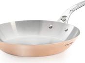 Best Copper Pans Choices from Frying Saucepan
