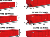 Dumpster Sizes Choosing Right Your Needs