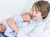 Ensure Good Nights Sleep