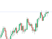 Sterling Resilient Though Brexit Talks Held Virtually