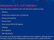 Coli Infection: Symptoms, Causes Treatment