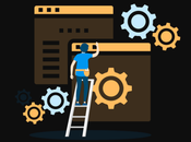 Website Support Maintenance Company Audit WordPress Website?