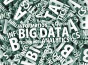 Data Projects Beginners