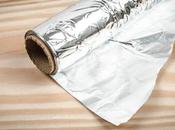 Aluminum Foil Recyclable? (And Compostable)