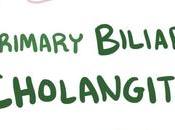 Natural Treatment Primary Biliary Cholangitis