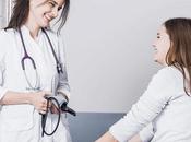 Women’s Health: Reasons Yearly Check-Up
