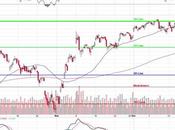 Tricky Tuesday Trump Tweets Trouble Stimulus Bill