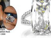 Tips While Purchasing Celebrity Inspired Diamond Jewelry