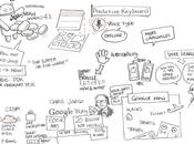 Google 2012 Keynote Sketch