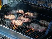 Grill Guide: Things Have Know Before Buying