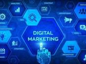 Guide About Digital Marketing Types Easy