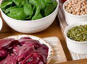 Iron Medicinal Benefits