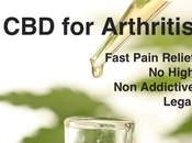 Help Relieve Symptoms Arthritis?