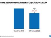 Apple Bans Party App, China Loses Games, TikTok Births ‘Ratatousical’ ProWellTech