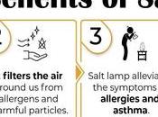 Health Benefits Himalayan Salt Lamps