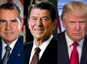 Things Americans Thank Republicans