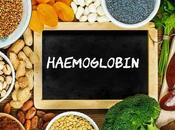 Home Remedies Haemoglobin Level