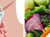 Home Remedies Thyroid