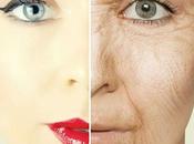 Anti-Aging Treatments| Non-surgical, Causes, Remedies