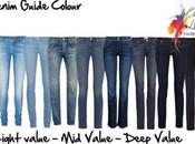 Choose Right Denim Blue Your Colouring?