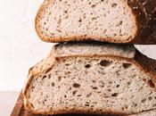 Make Gluten-Free Sourdough Bread