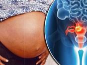 Fibroids Treatment Ayurveda