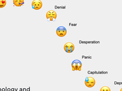 PhilStockWorld February Portfolio Review Part