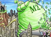 Monday Market Movement Weak Ahead