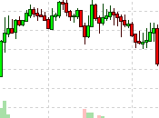 TGIF Weak Ends Just Time