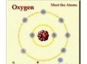 Oxygen Acidity