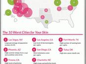 Best U.S. Cities Live Healthier Skin