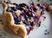 Best Recipes: Blueberry Cream