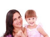 Choose Ballet Studio Your Child