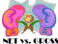 Pros Cons Using Gross Sales