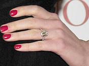 From Archives: Celeb Engagements Holidays