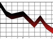 Early Entrepreneur Strengths That Limit Growth