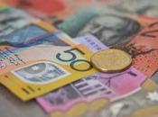 AUD/USD Fluctuates Around 0.7750 Levels March