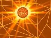 What Humanity Type IV-minus Civilization?