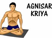 Agnisara‌ ‌kriya‌