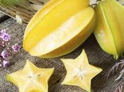 Star Fruit