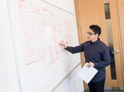 Math Assignment Help: Experts Help You?