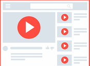 Easy Ways Download Embedded Videos From Website